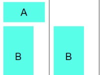 Flexbox - The Animated Tutorial