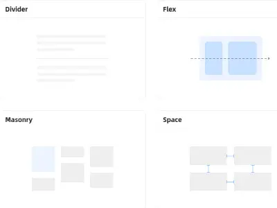 AntDesign