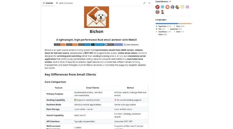 Bichon