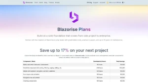 Blazorise