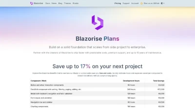 Blazorise