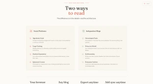 Blogsareback