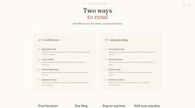 Blogsareback