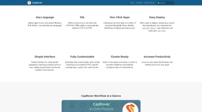 CapRover