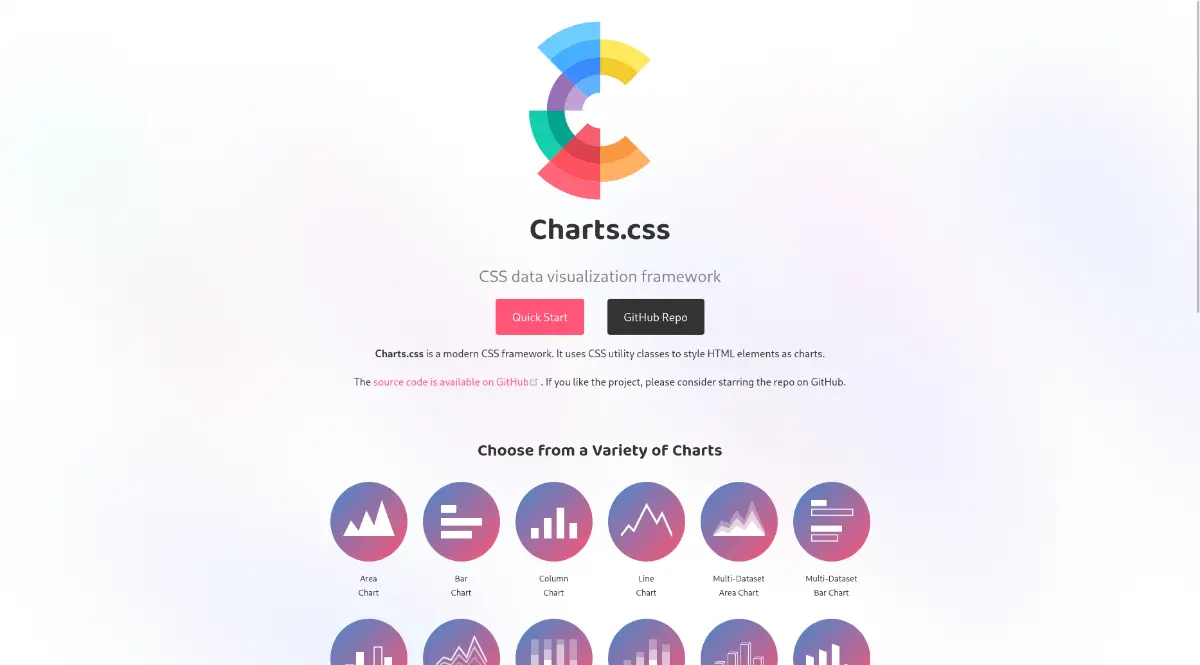 Chart.css