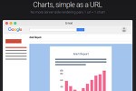 Charts, simple as a URL