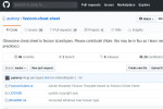Complete guide about favicon