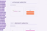 css-selectors