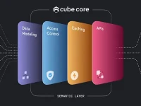 Cube.js