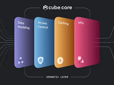 Cube.js