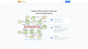 Draw.io