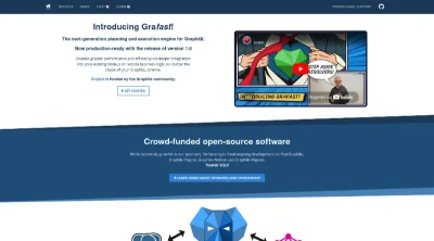 Graphile