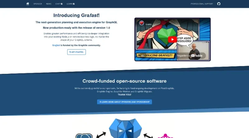 Graphile