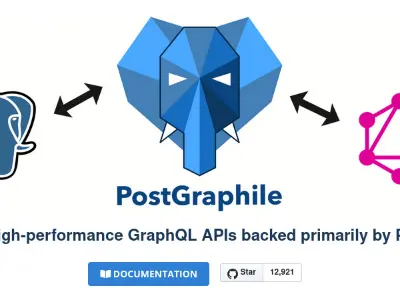 Graphile