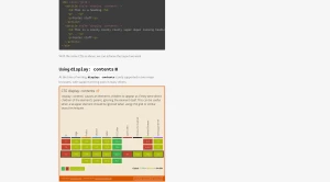 How display:content works