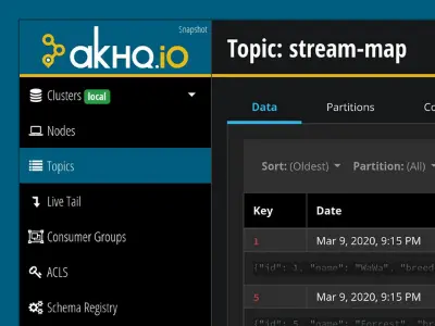 KafkaHQ