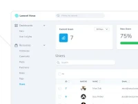 Laravel Nova
