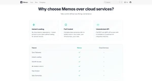 Memos