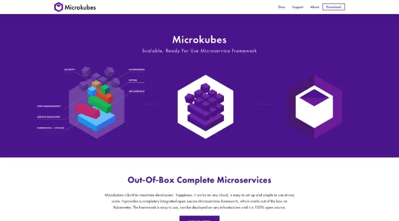 Microkubes