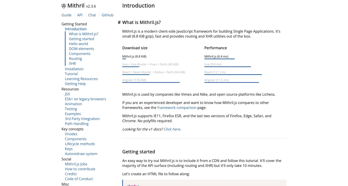 Mithril, a JS SPA framework used by Vimeo, Nike and Lichess
