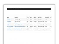 PHP Server Monitor