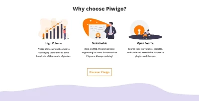Piwigo