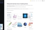 Plotly