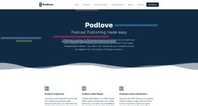 Podlove player