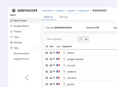 Seroscope