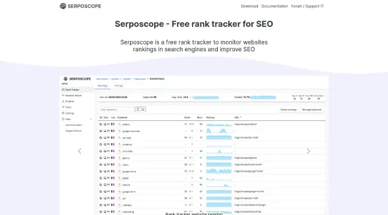 Seroscope