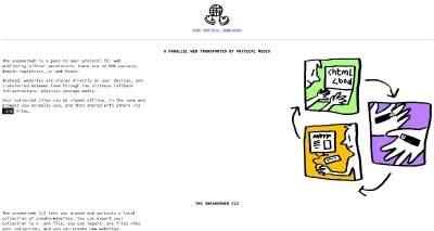 Sneakerweb
