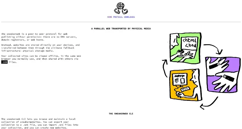 Sneakerweb
