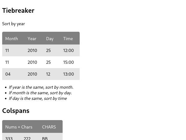 Sortable