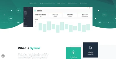 Sylius