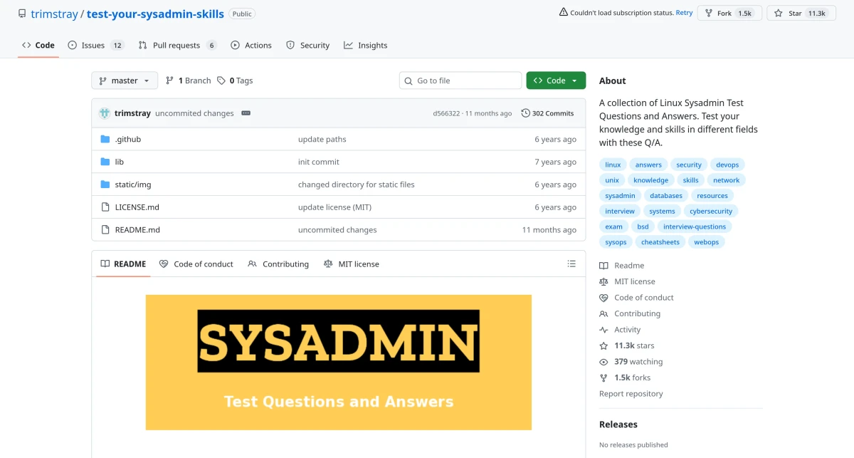 Test your sysadmin skills