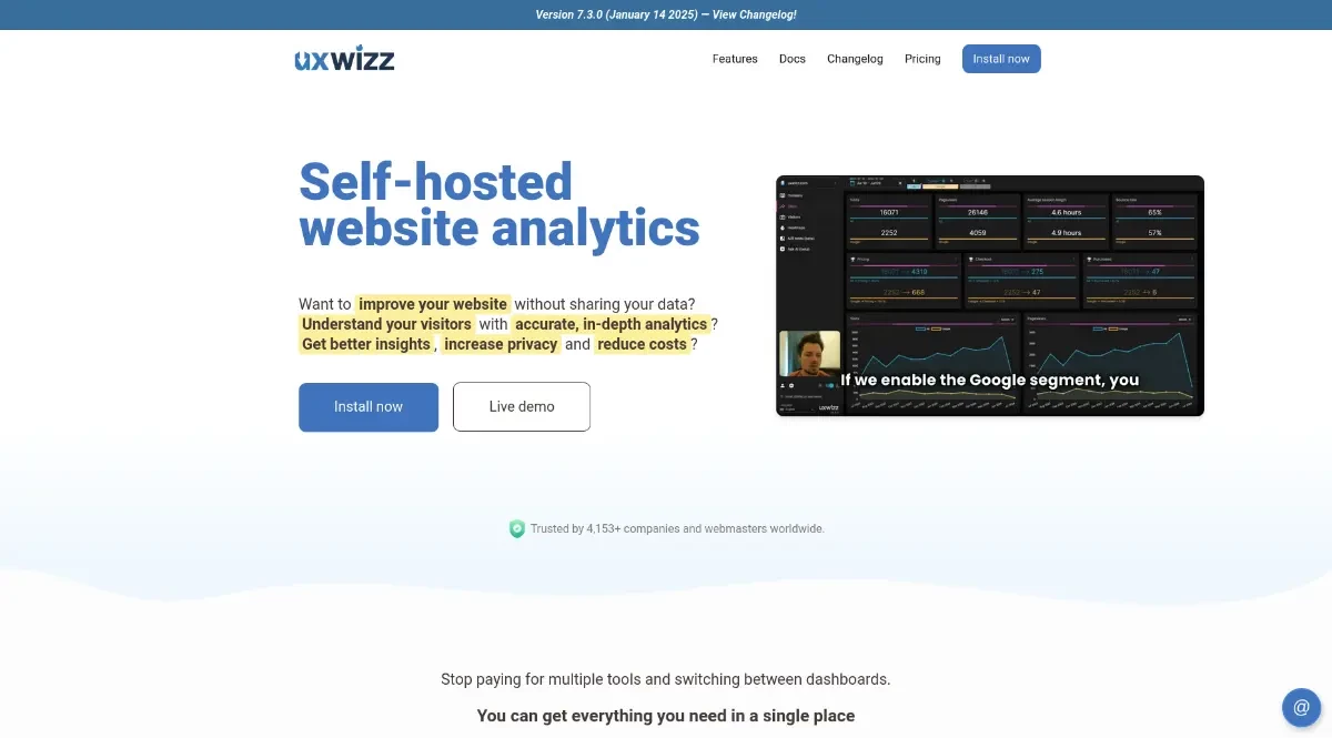 UXwizz