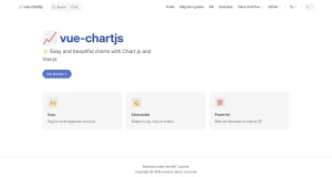 Vue Chartjs