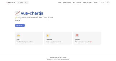 Vue Chartjs