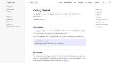 Vue Chartjs