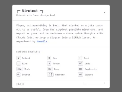 Wiretext
